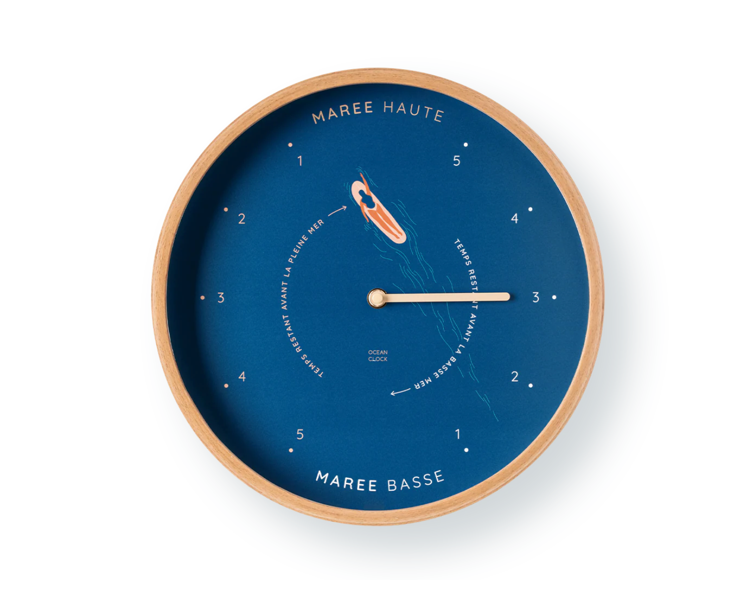Horloge des Marées Summer by Ocean Clock