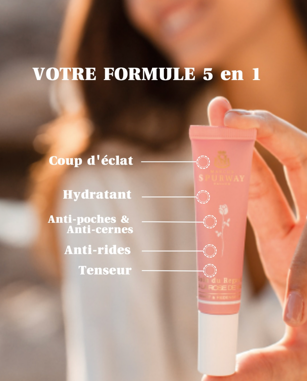 Soin du Regard 15ml