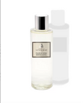 Douche de Parfum Menthe Santal 200ml