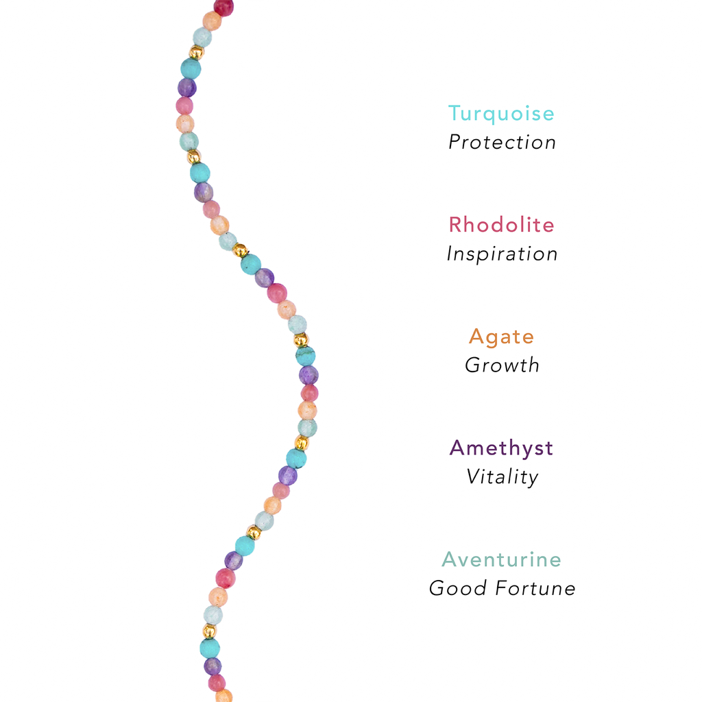 Bracelet de Cheville Vibrant Spirit 2mm plaqué or Turquoise Amethyste Rhodonite Agate Aventurine